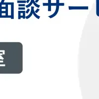 『Sanpo保健室』の導入進展