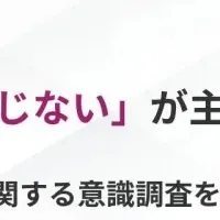 生成AIの未活用理由