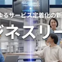 ショート動画で新習慣