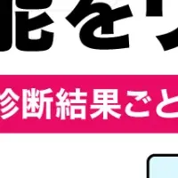 診断コンテンツ新機能