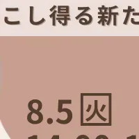 Z世代男性のタイパ行動
