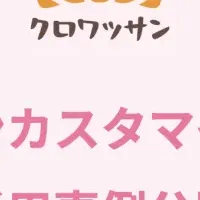 新しいマーケティング手法