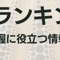 瀬戸内芸術祭と商品トレンド