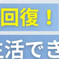 アイケアLaBo新店