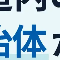 北海道のGMOサイン導入