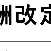 開業医の収益変動