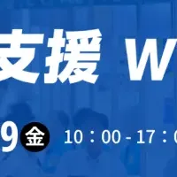 経営支援WEEK大阪