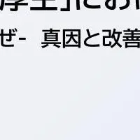 福利厚生の実態調査