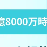 業務効率化革命