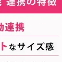 アルコールチェック連携