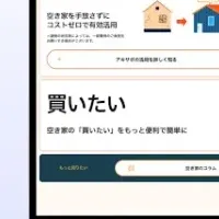 空き家解決の新戦略