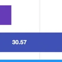 快眠のための調査