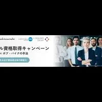 ダブル資格取得キャンペーン