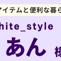 エルグラム活用法