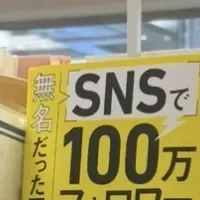 無名からの挑戦