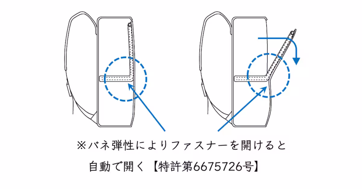 画像9
