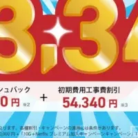 コミュファ光の特典