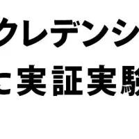アート二次創作実験