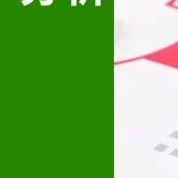 保険業界CM分析