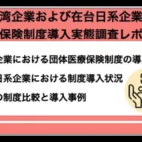 台湾企業の団体保険