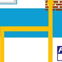 新VPNサービス登場