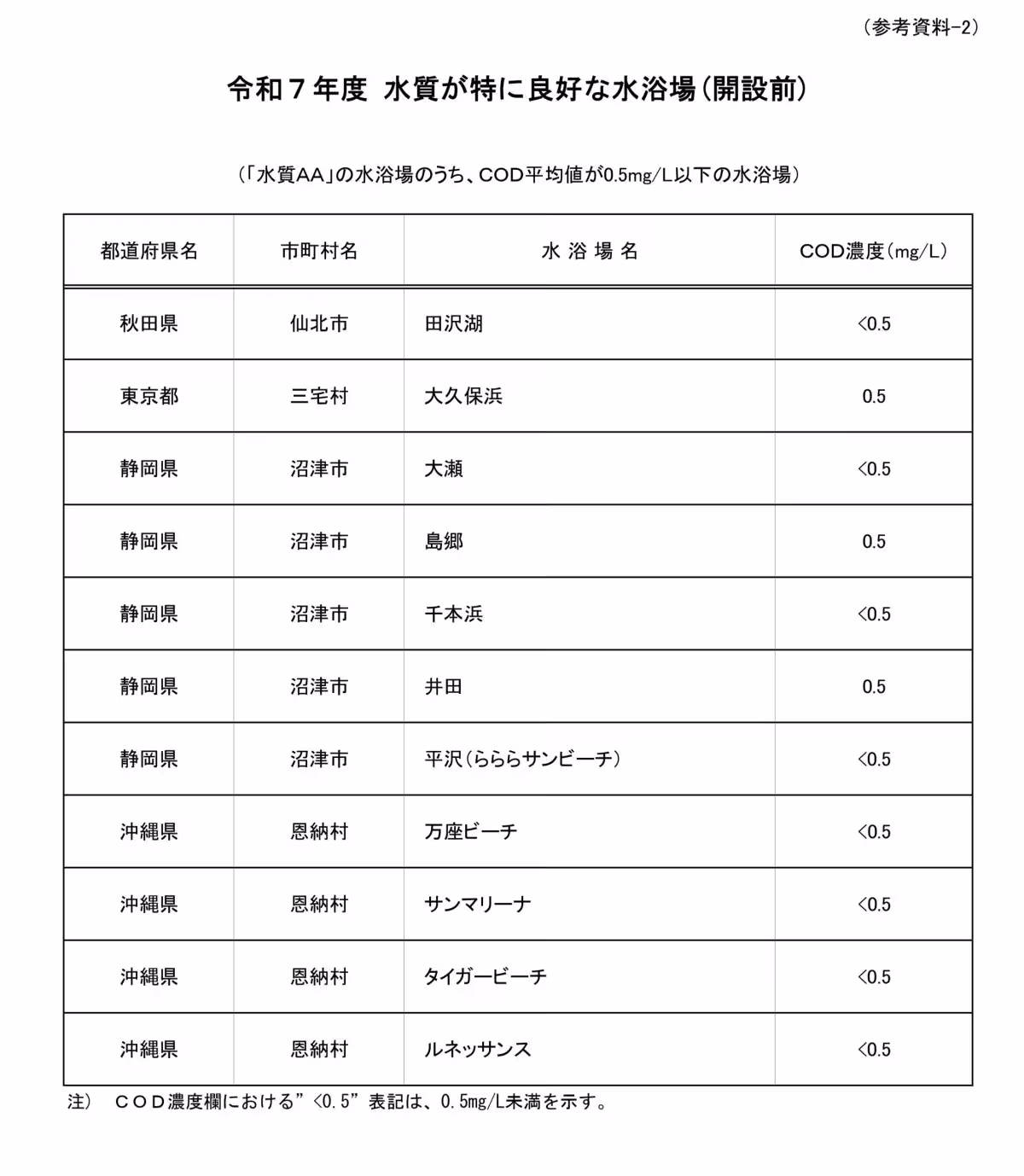 画像15