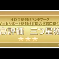 SOMPOひまわり生命の快挙