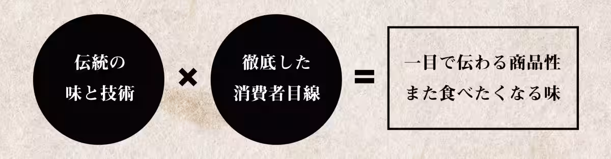 画像19
