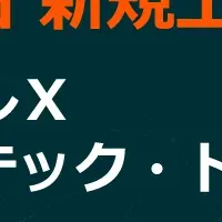 チャイナテックETF上場