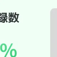 K-POPファン必見