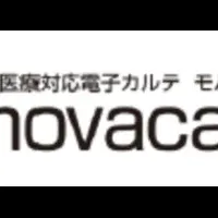 在宅医療とAIの融合
