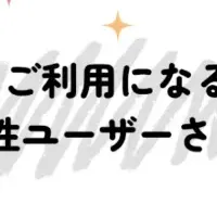 女性限定マッチング