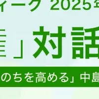 万博の対話型イベント