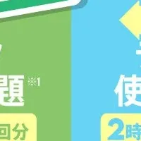 povoの新トッピング