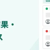 M2X管理機能強化