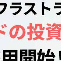 丸の内インフラ採用