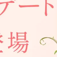 グロウナビの新機能