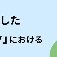 Plannyの新機能