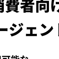 EC向けAIエージェント開発