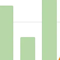 7月M&A動向と注目株