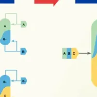 カラムインカラム®採択