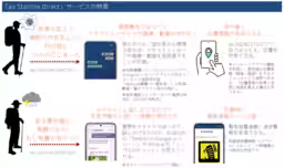 画像14