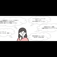 運行管理の新機能