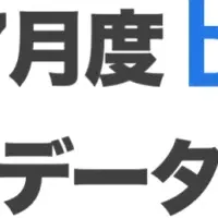 外国人材の活用進む