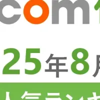 2025年8月人気保険