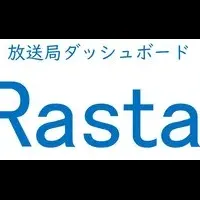 新ダッシュボード「Rasta!」