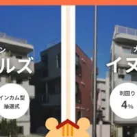 犬猫共存ファンド