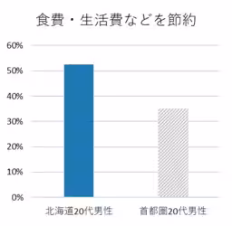 画像14