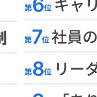 人事制度ランキング