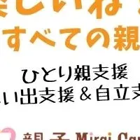 新法人とAI体験